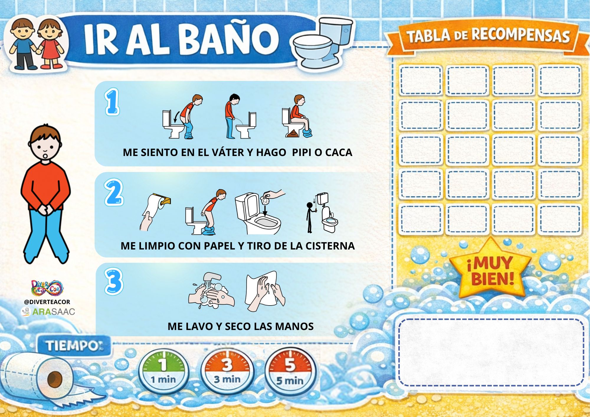 Anticipación: Panel baño